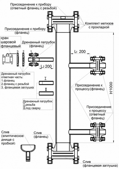 Камера уровнемерная выносная КУВ по Т-ММ