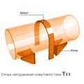 Опоры трубопроводов неподвижные хомутовые бескорпусные Т11 серии 4.903-10 в.4