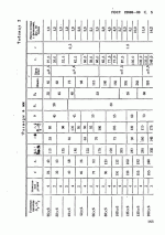 Отводы линзовые с фланцами ГОСТ 22808-83 (взамен ГОСТ 22808-77)